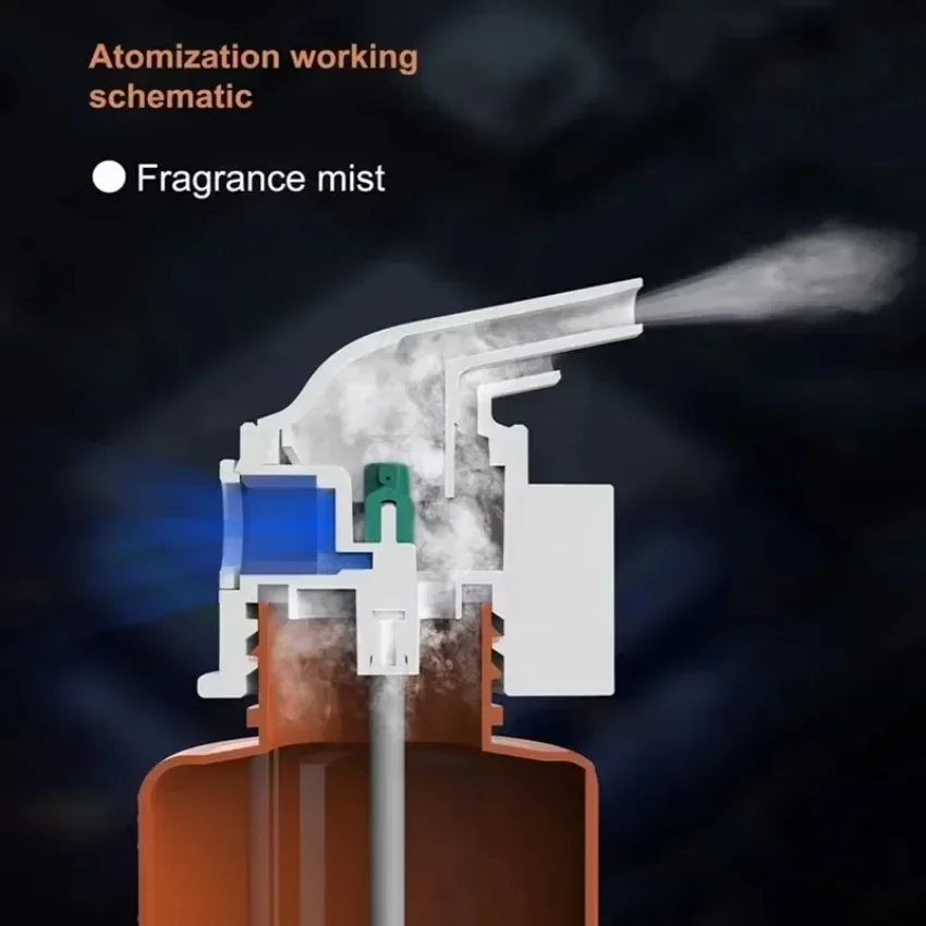 壁掛け式プラグインエッセンシャルオイルディフューザー、フレグ - Home Fragrance Liquid のレビューと価格