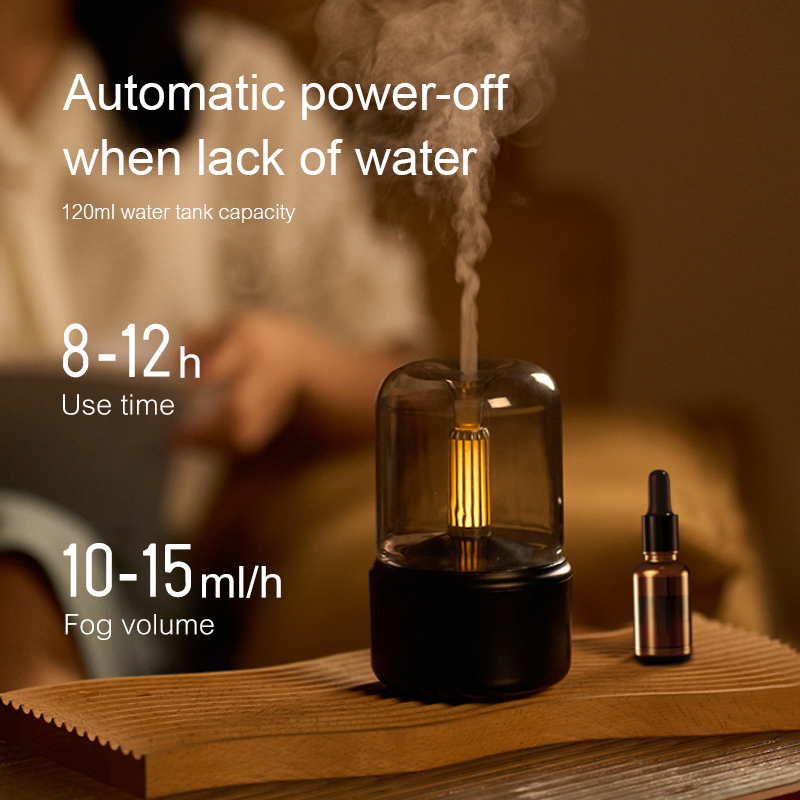 ヴィンテージナイトライトアロマディフューザーアロマセラピーミ - Fragrance Oil Set のレビューと価格