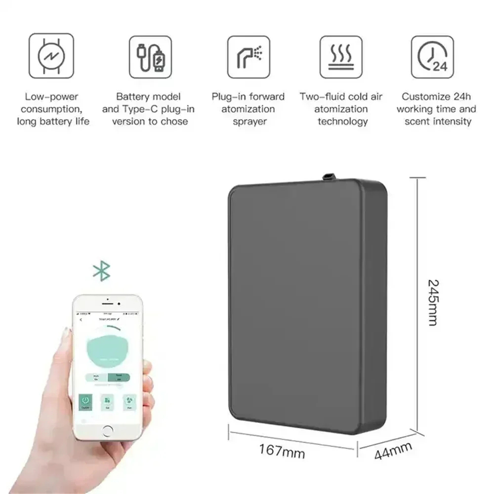 500 ミリリットル容量フレグランスディフューザースマート香 - Home Fragrance Liquid のレビューと価格